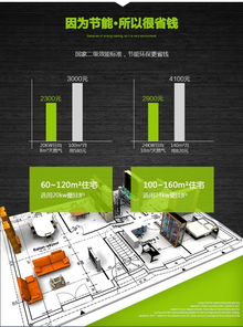 意大利貝雷塔金諾曼Mynute 24千瓦燃?xì)獗趻鞝t 網(wǎng)絡(luò)技術(shù)研發(fā)引領(lǐng)智能供暖新時(shí)代