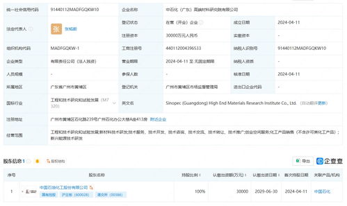 中國(guó)石化成立高端材料研究院 注冊(cè)資本3億元