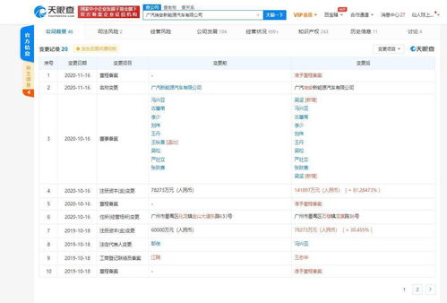 華為與廣汽埃安聯合開發下一代智能電動車，推進工程與技術研究和試驗發展