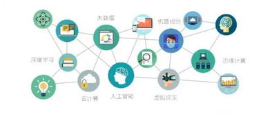 萬達(dá)信息未來研培館榮獲上海國(guó)際文化裝備博覽會(huì)優(yōu)秀創(chuàng)新技術(shù)獎(jiǎng)，引領(lǐng)互聯(lián)網(wǎng)信息服務(wù)新浪潮